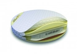 Матрас Luntek Сomfоrt Mix Round 625 - главное фото Матрас Luntek Сomfоrt Mix Round 625 (фото)